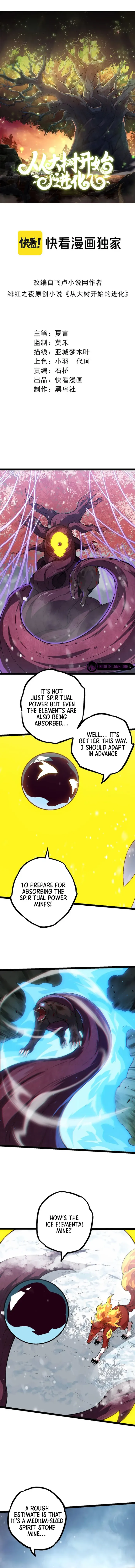 Page 1 of Chapter 87