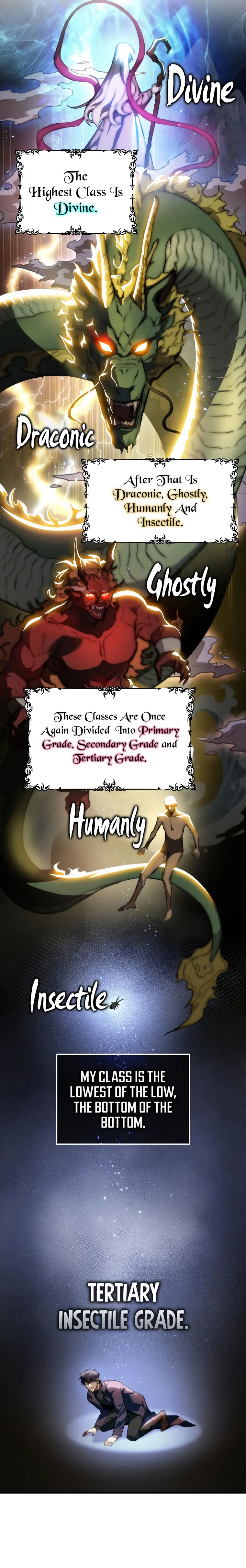 Page 10 of Chapter 1