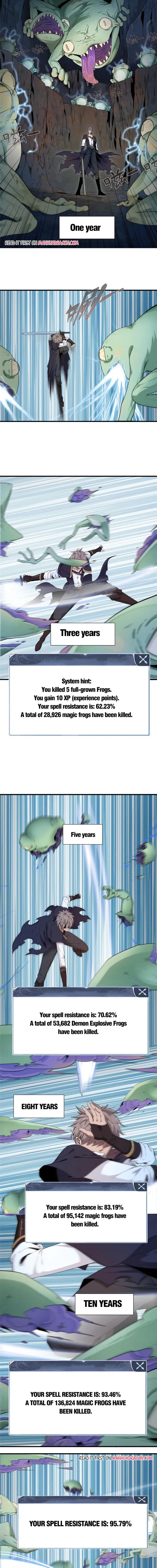 Page 3 of Chapter 1
