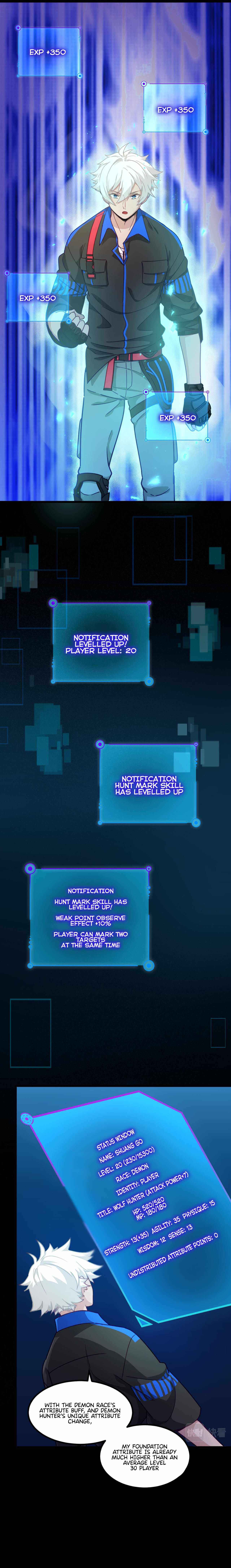 Page 2 of Chapter 20
