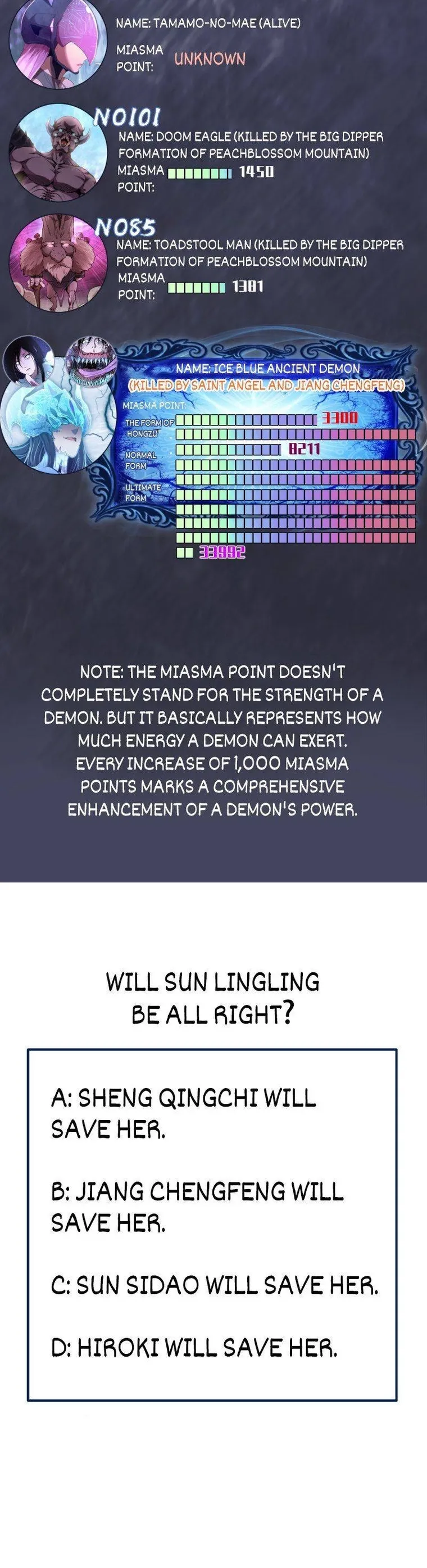 Page 10 of Chapter 107