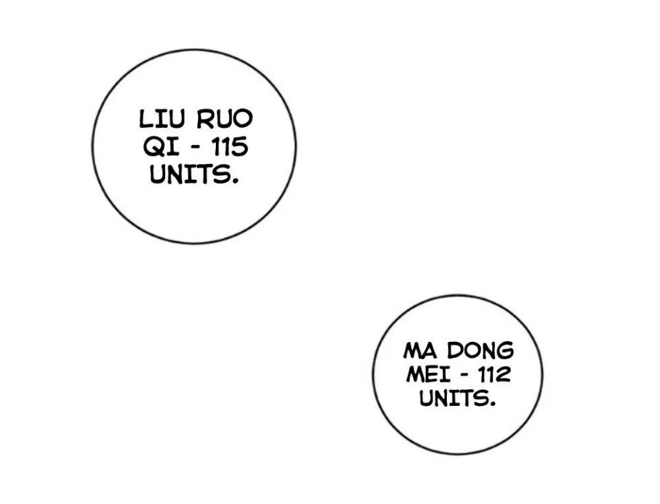 Page 6 of Chapter 16