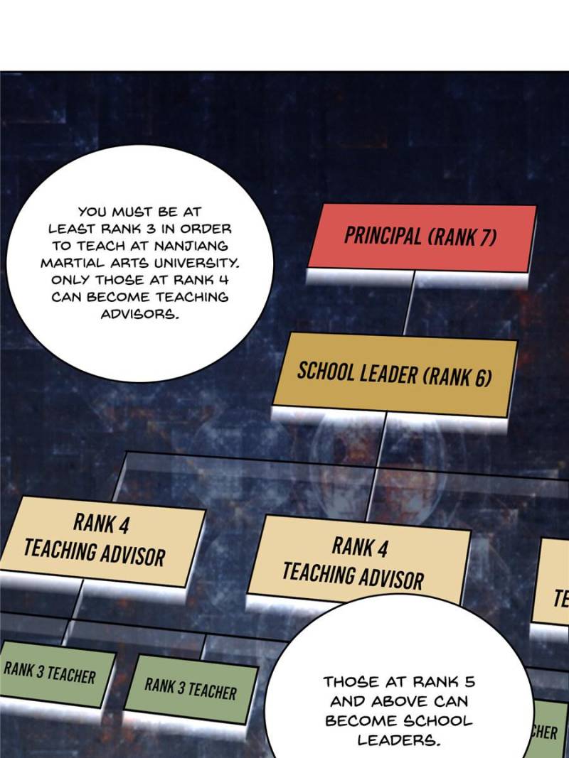 Page 29 of Chapter 24