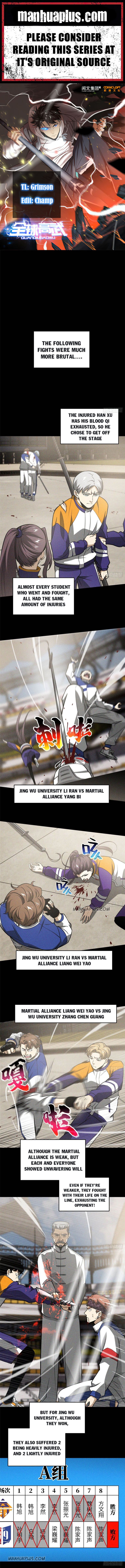 Page 1 of Chapter 78
