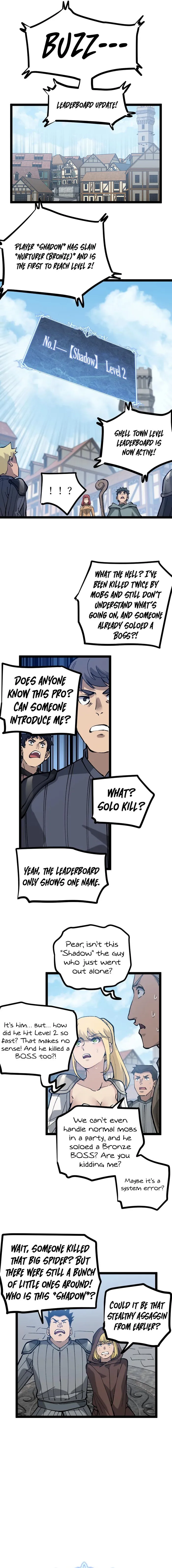 Page 15 of Chapter 2