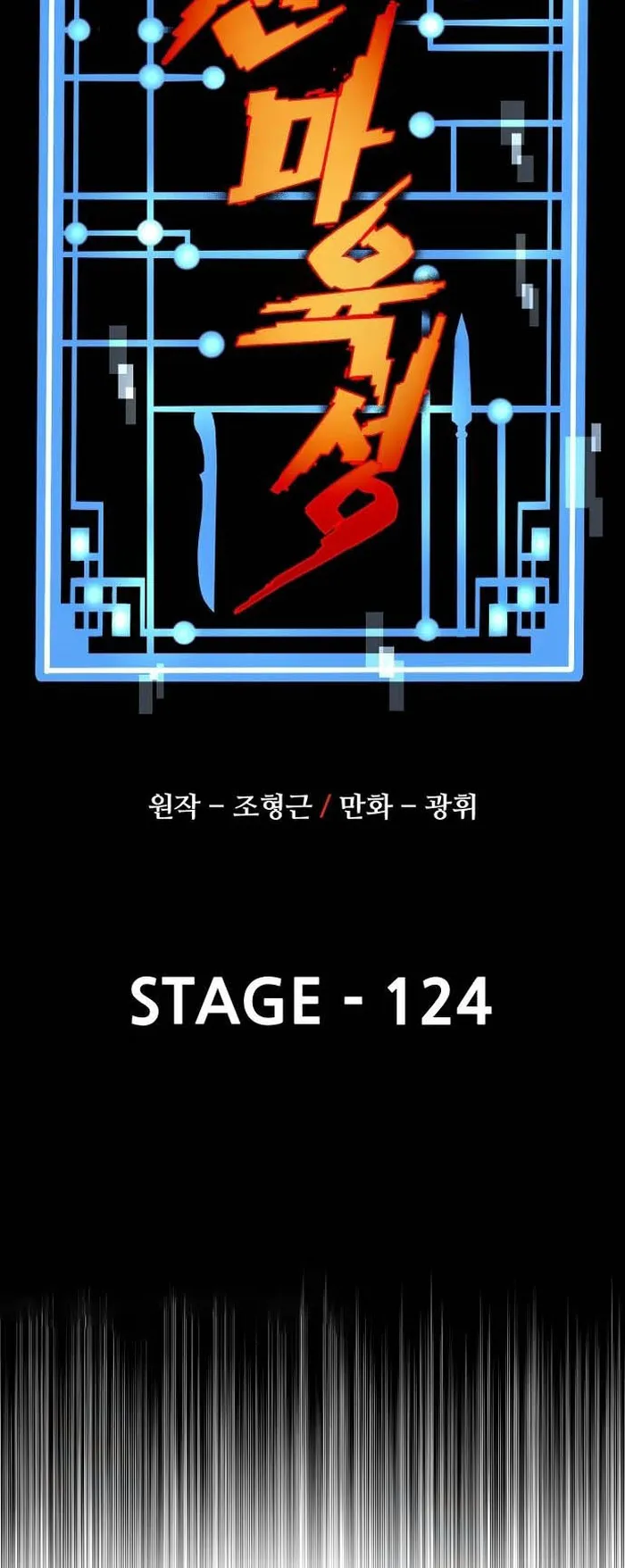 Page 15 of Chapter 124