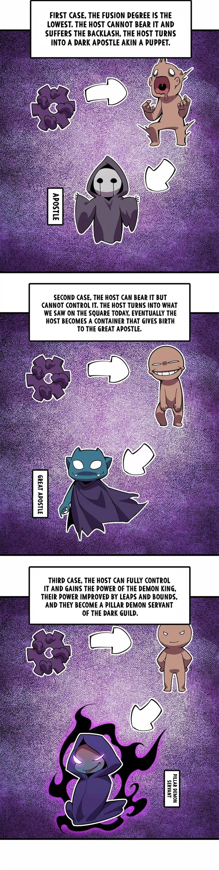 Page 12 of Chapter 47