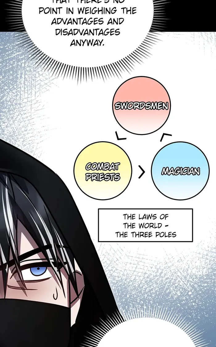 Page 67 of Chapter 54
