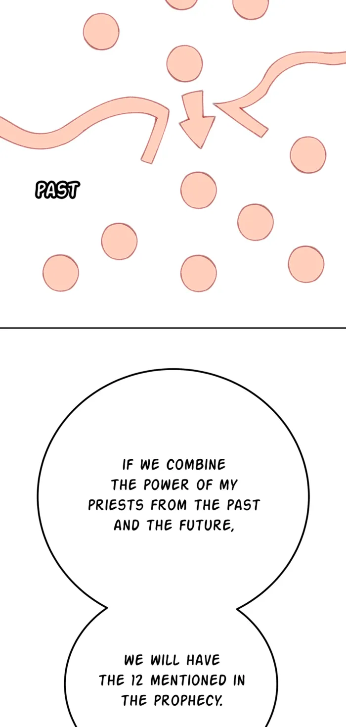 Page 82 of Chapter 96