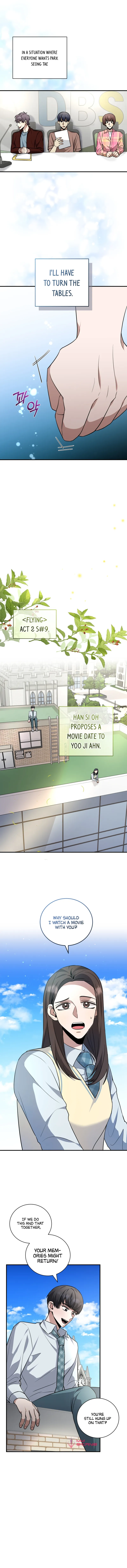 Page 6 of Chapter 27