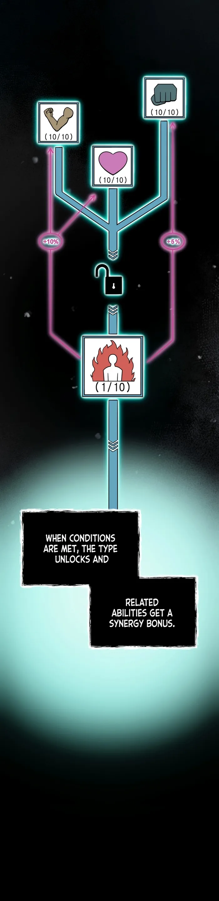 Page 40 of Chapter 14