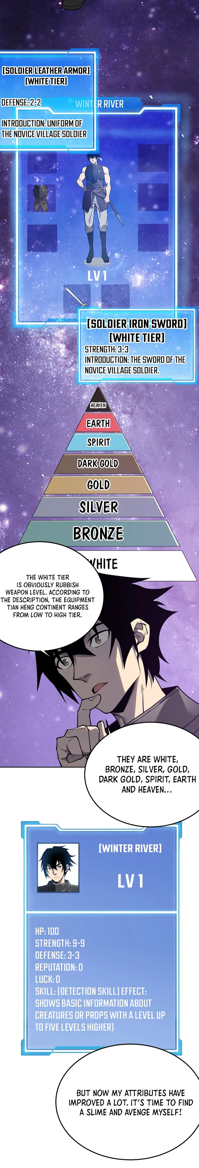 Page 21 of Chapter 1