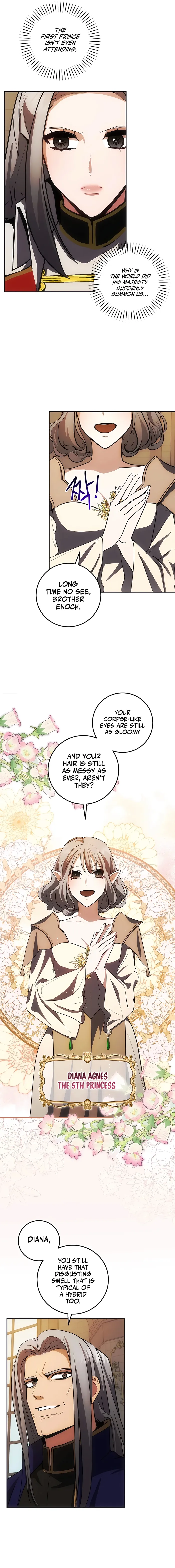 Page 10 of Chapter 25