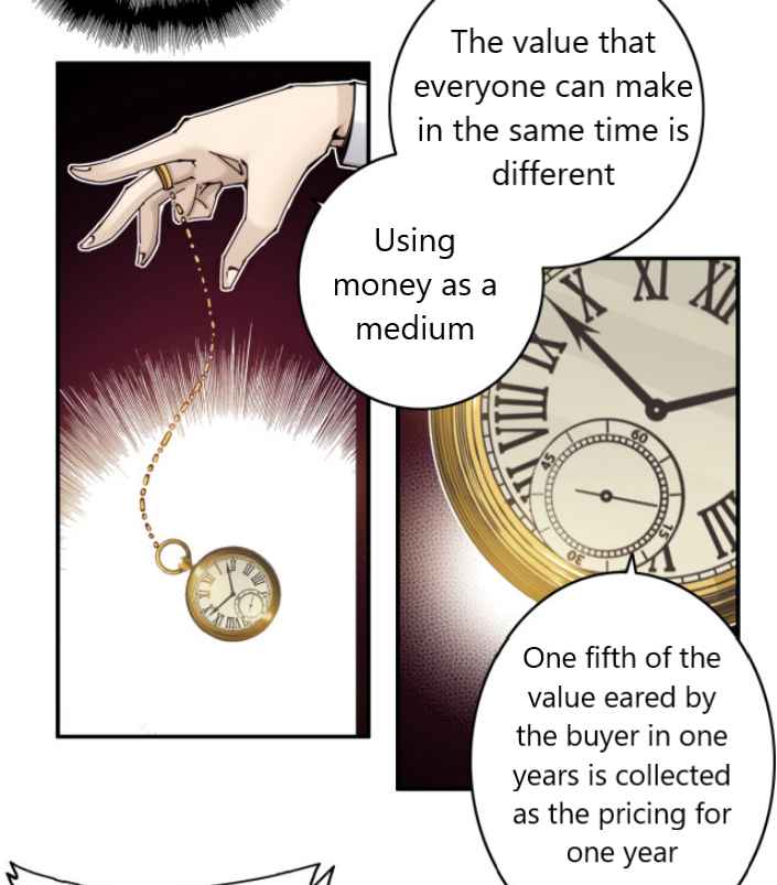 Page 57 of Chapter 3