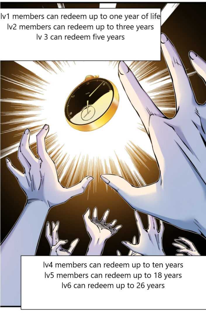 Page 50 of Chapter 4