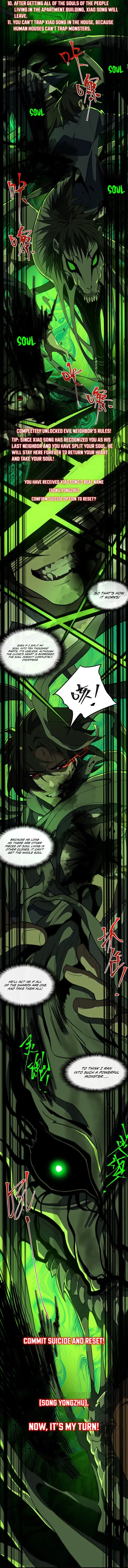 Page 4 of Chapter 28