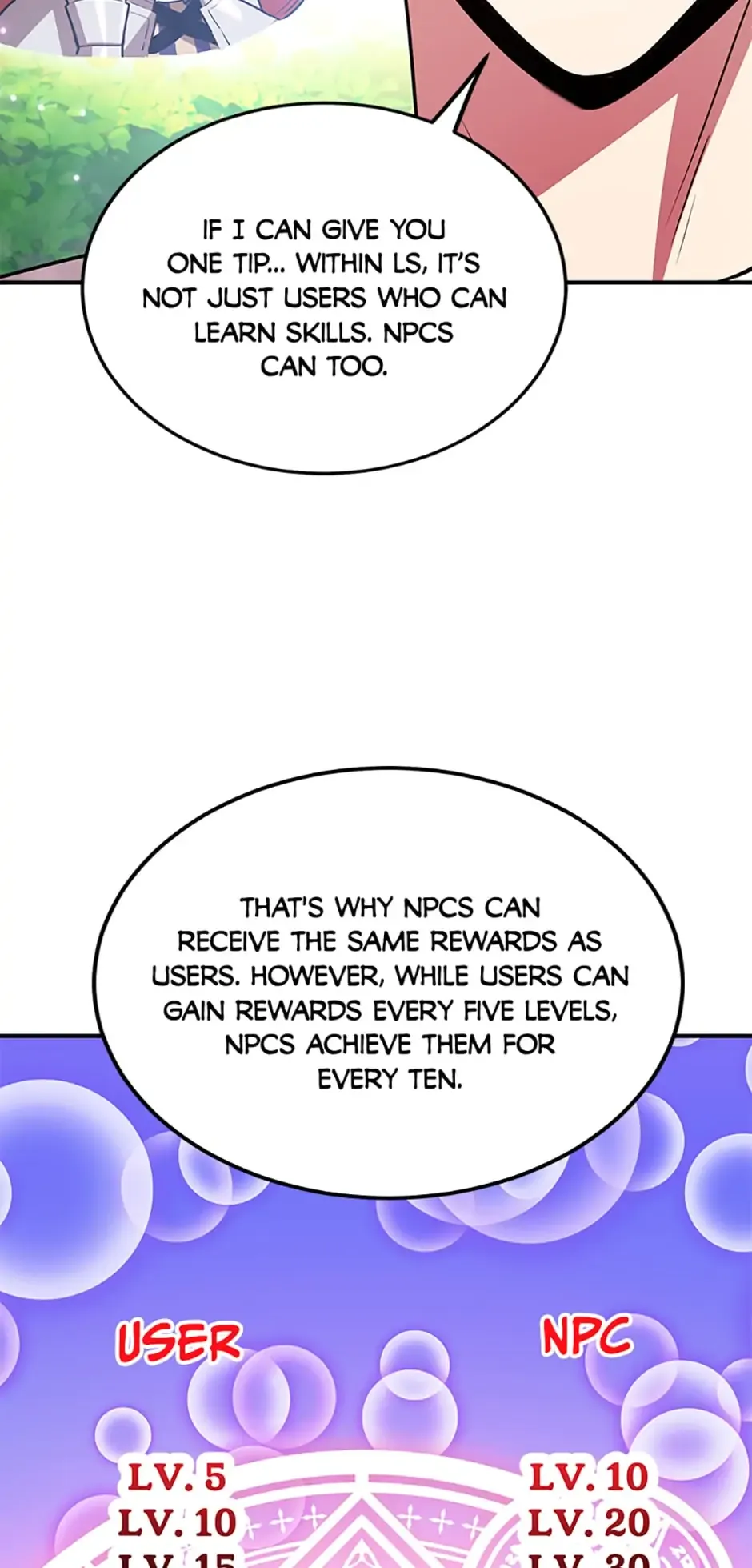 Page 12 of Chapter 29