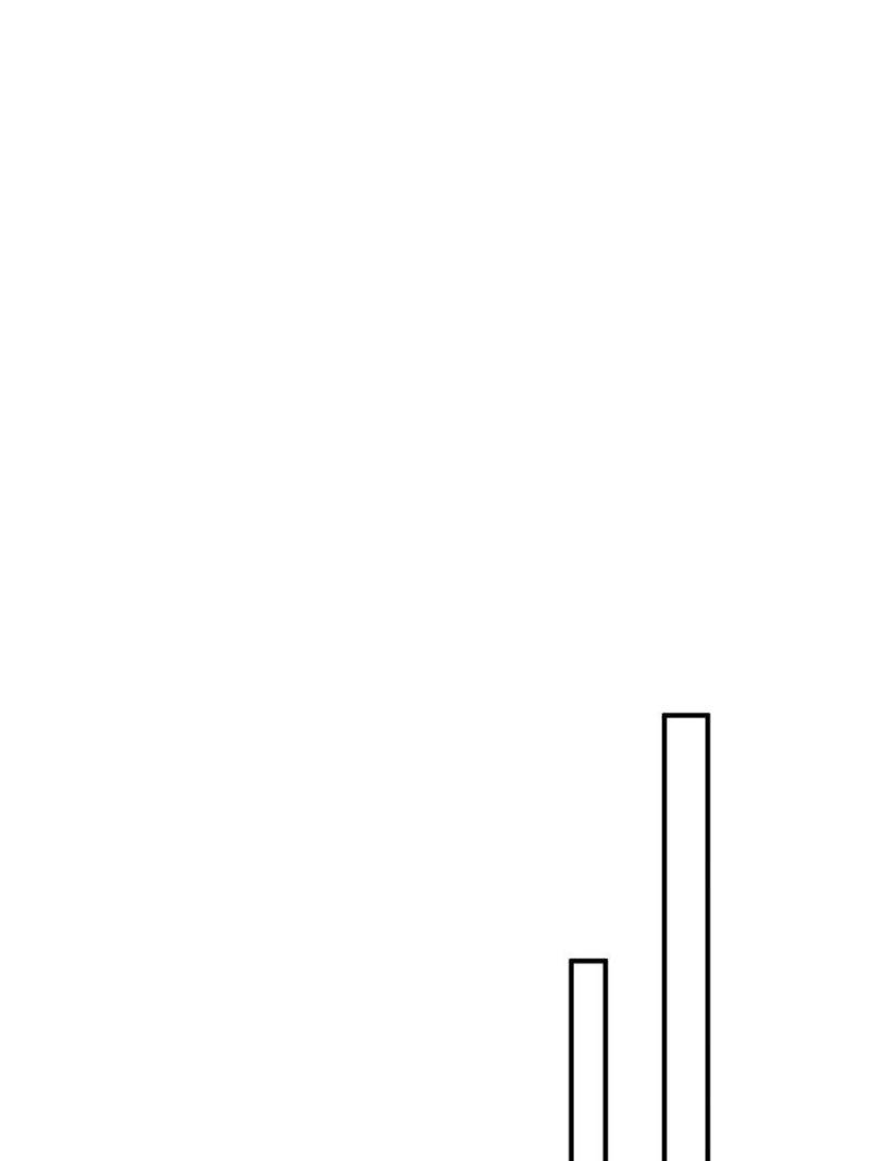 Page 32 of Chapter 136
