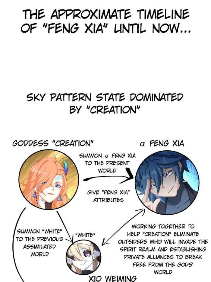 Page 2 of Chapter 381