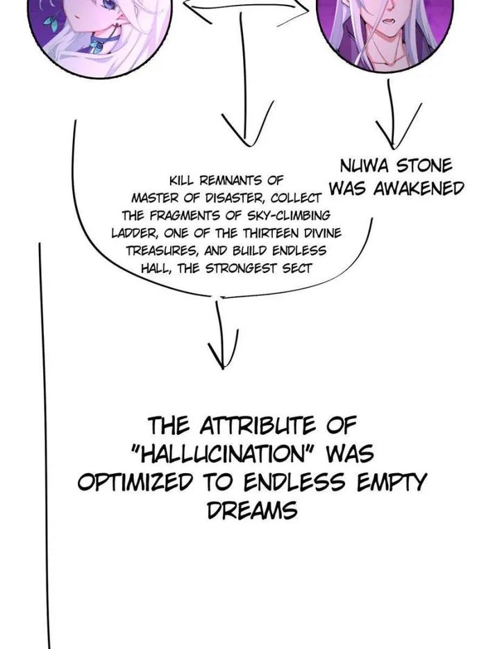 Page 8 of Chapter 381
