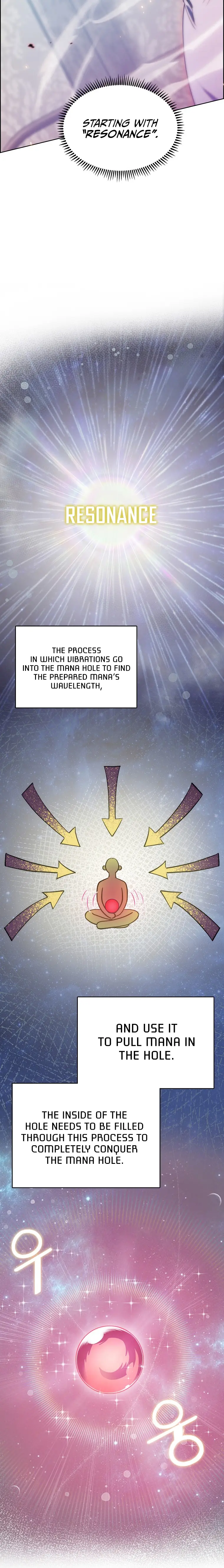 Page 15 of Chapter 3