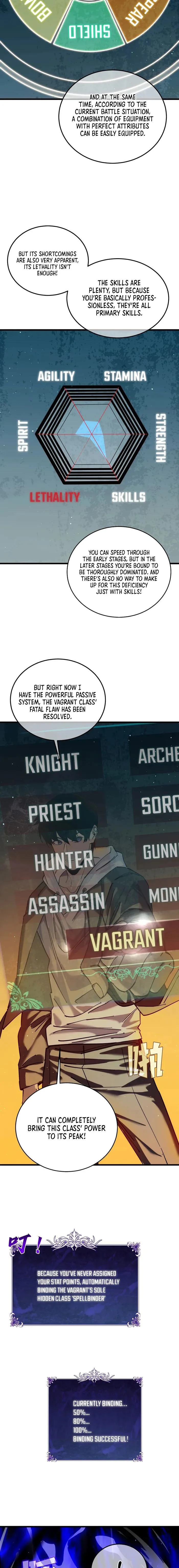 Page 20 of Chapter 3