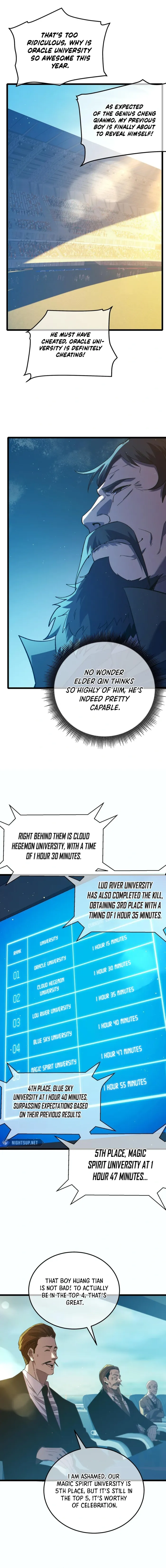 Page 13 of Chapter 90