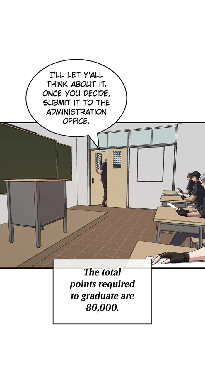 Page 71 of Chapter 28