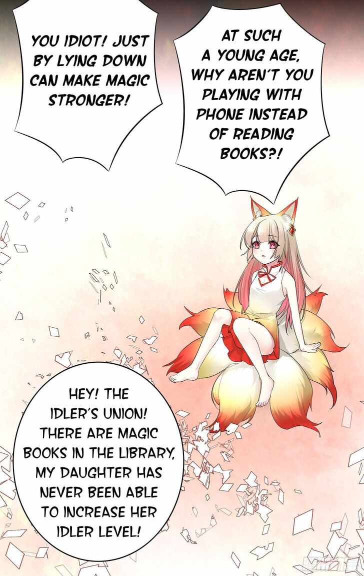 Page 36 of Chapter 10