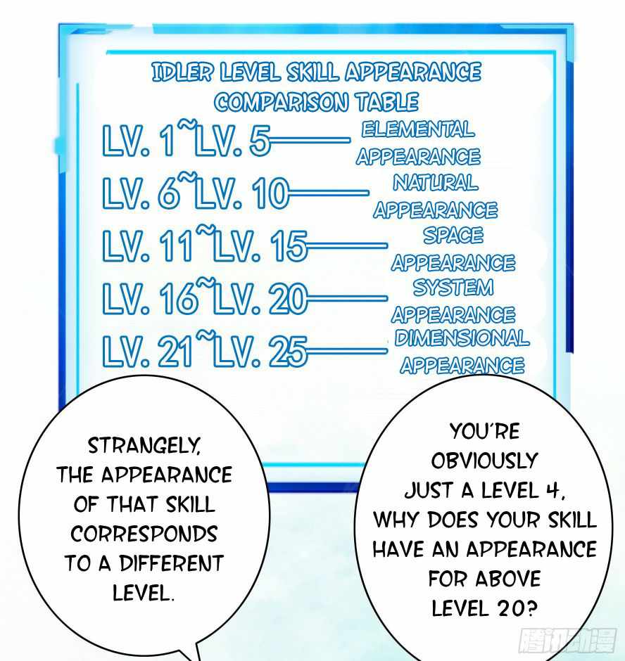Page 17 of Chapter 13