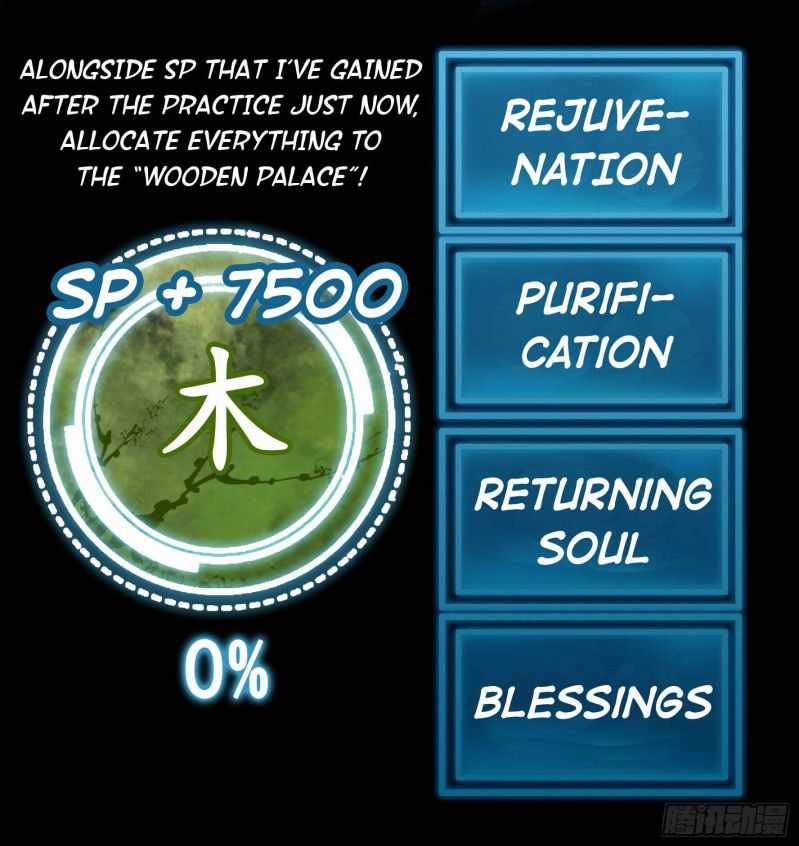 Page 6 of Chapter 3