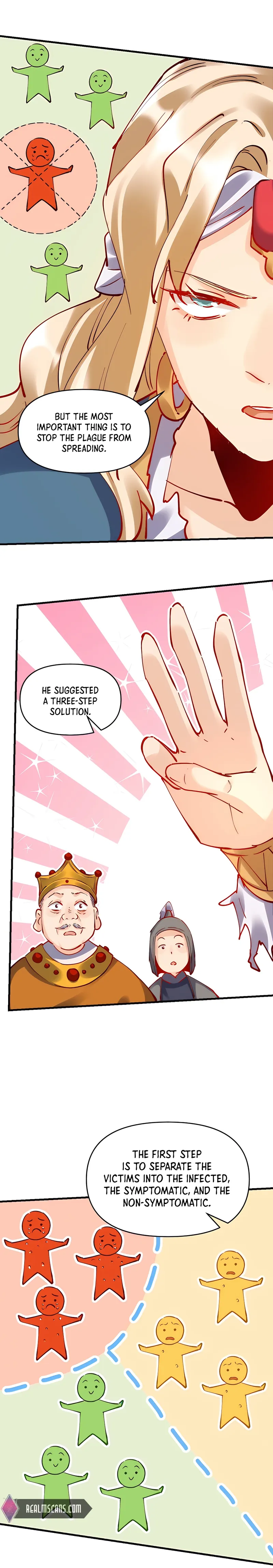 Page 6 of Chapter 143