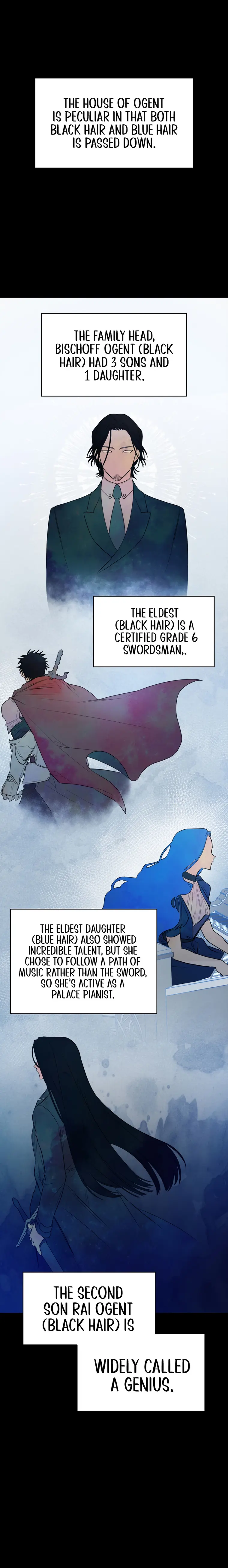 Page 16 of Chapter 7