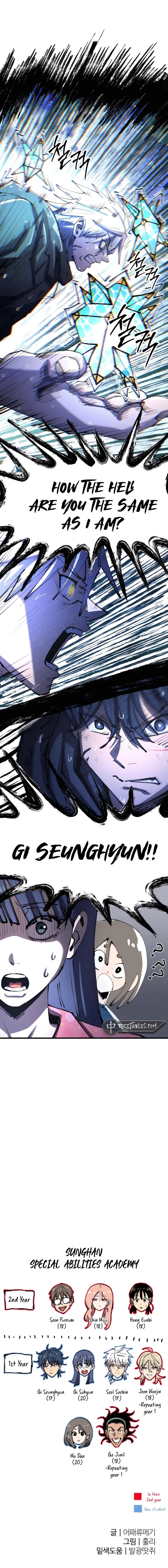 Page 10 of Chapter 10