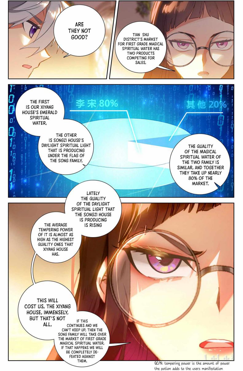 Page 9 of Chapter 21.5