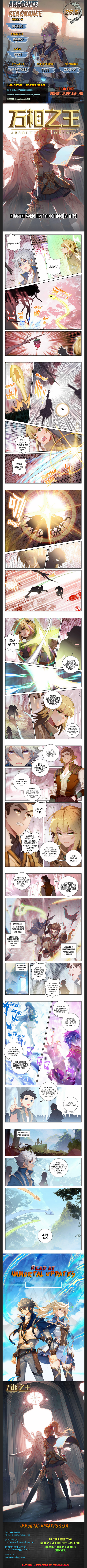 Page 1 of Chapter 29.5
