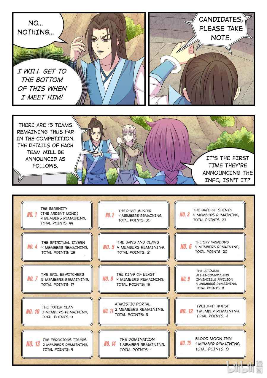 Page 3 of Chapter 29