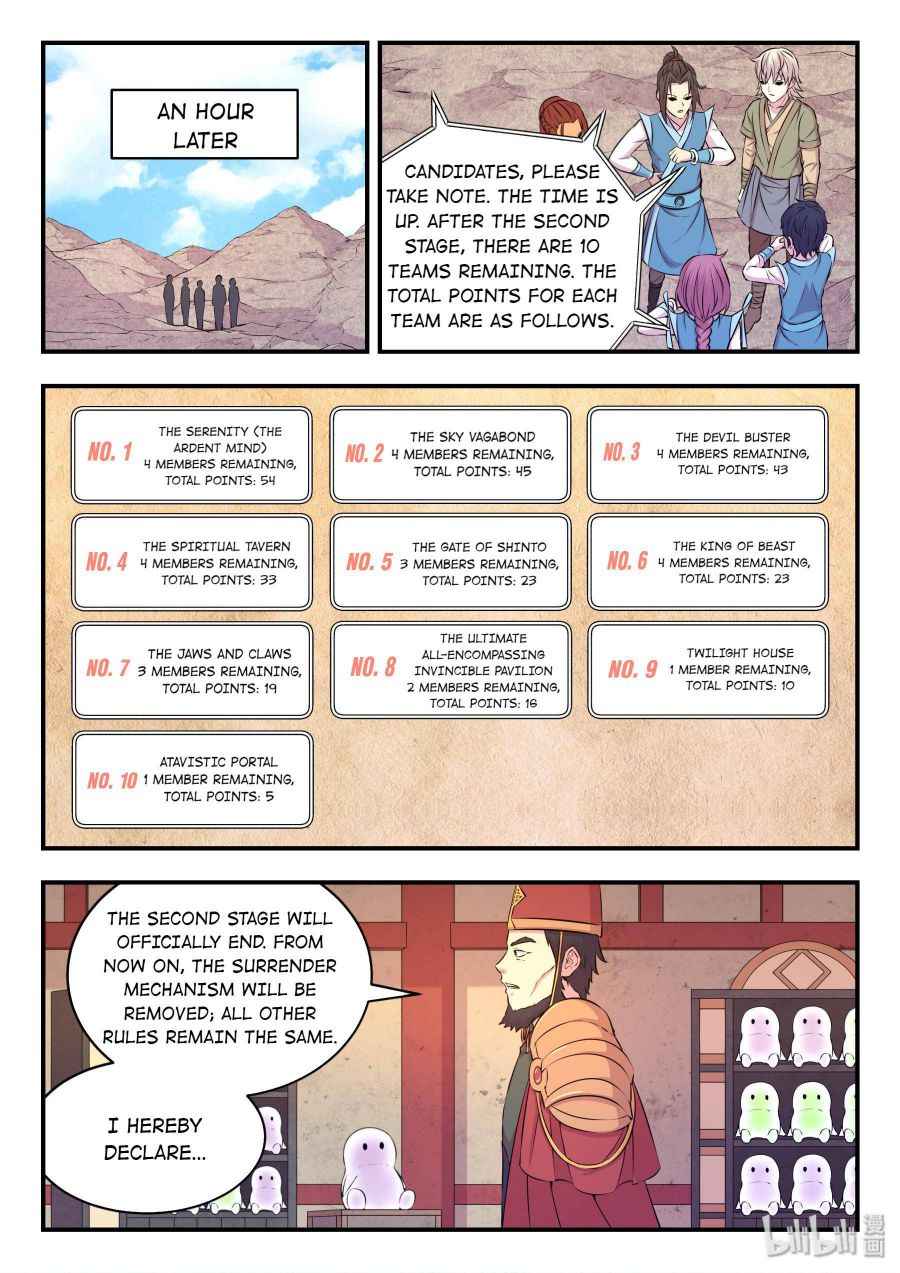 Page 15 of Chapter 31