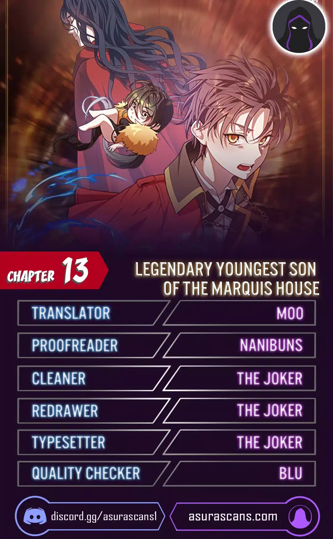 Page 1 of Chapter 13