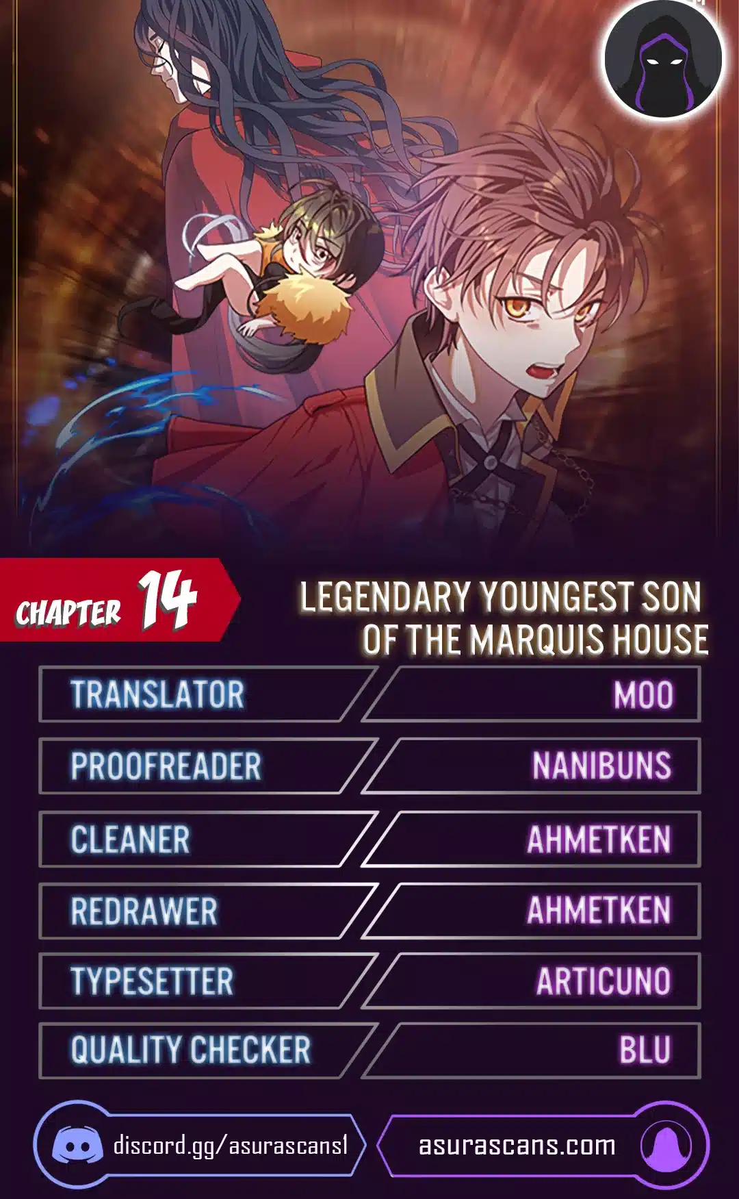 Page 1 of Chapter 14