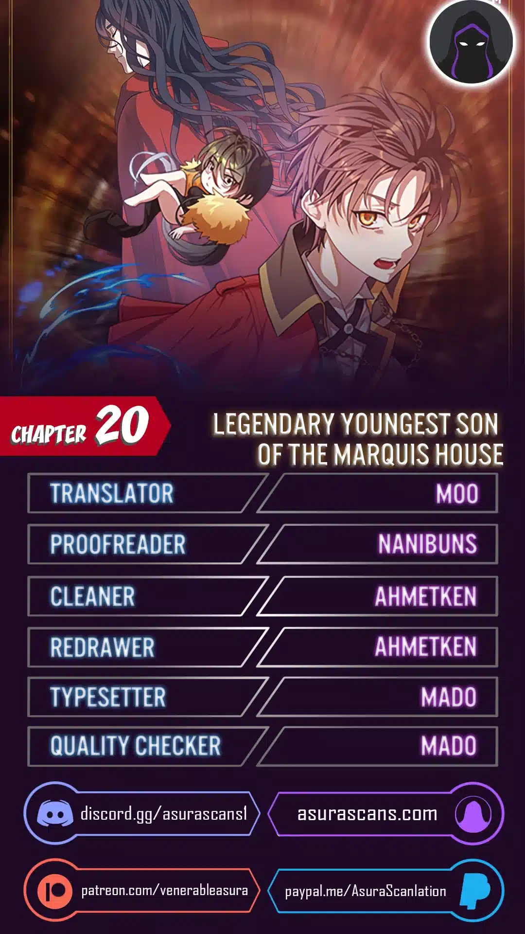 Page 1 of Chapter 20