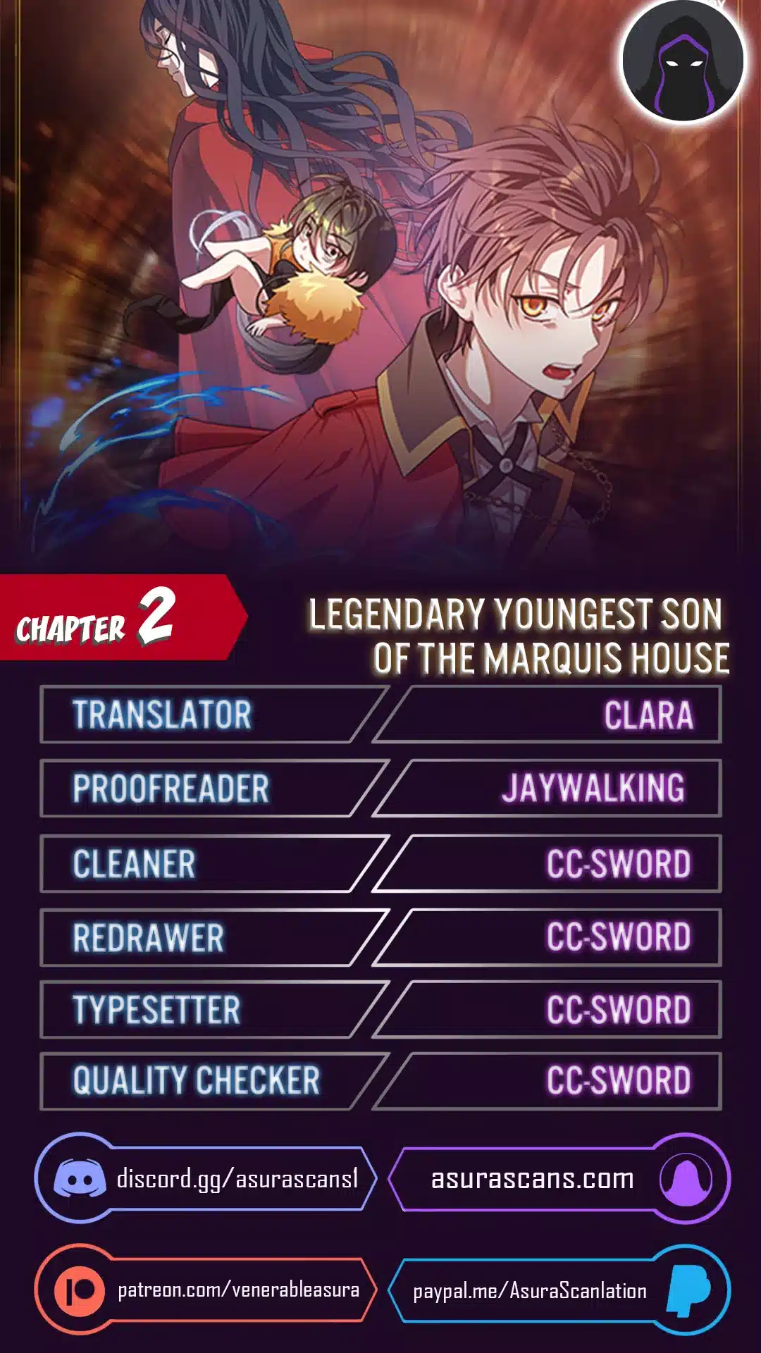 Page 1 of Chapter 2