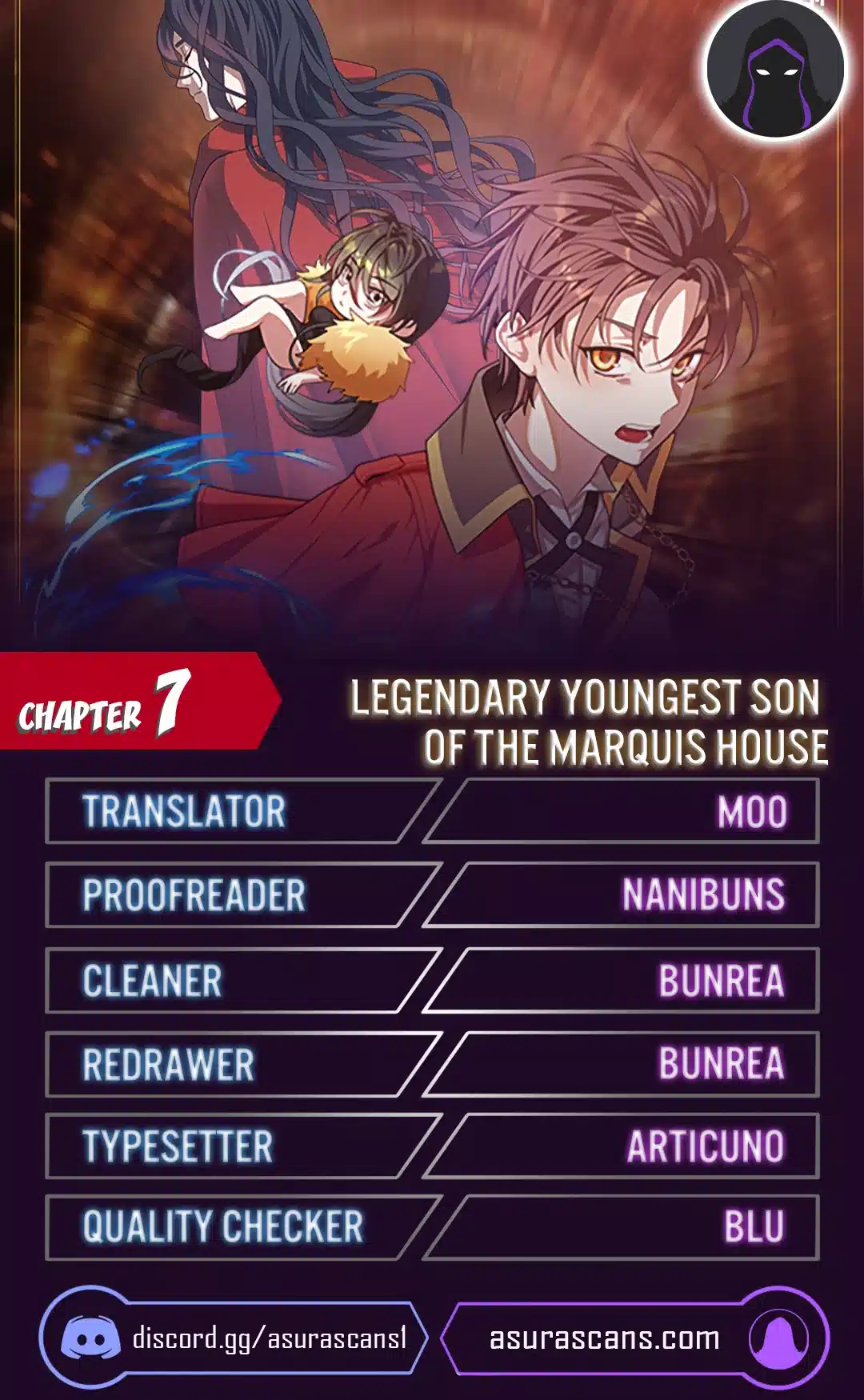 Page 1 of Chapter 7