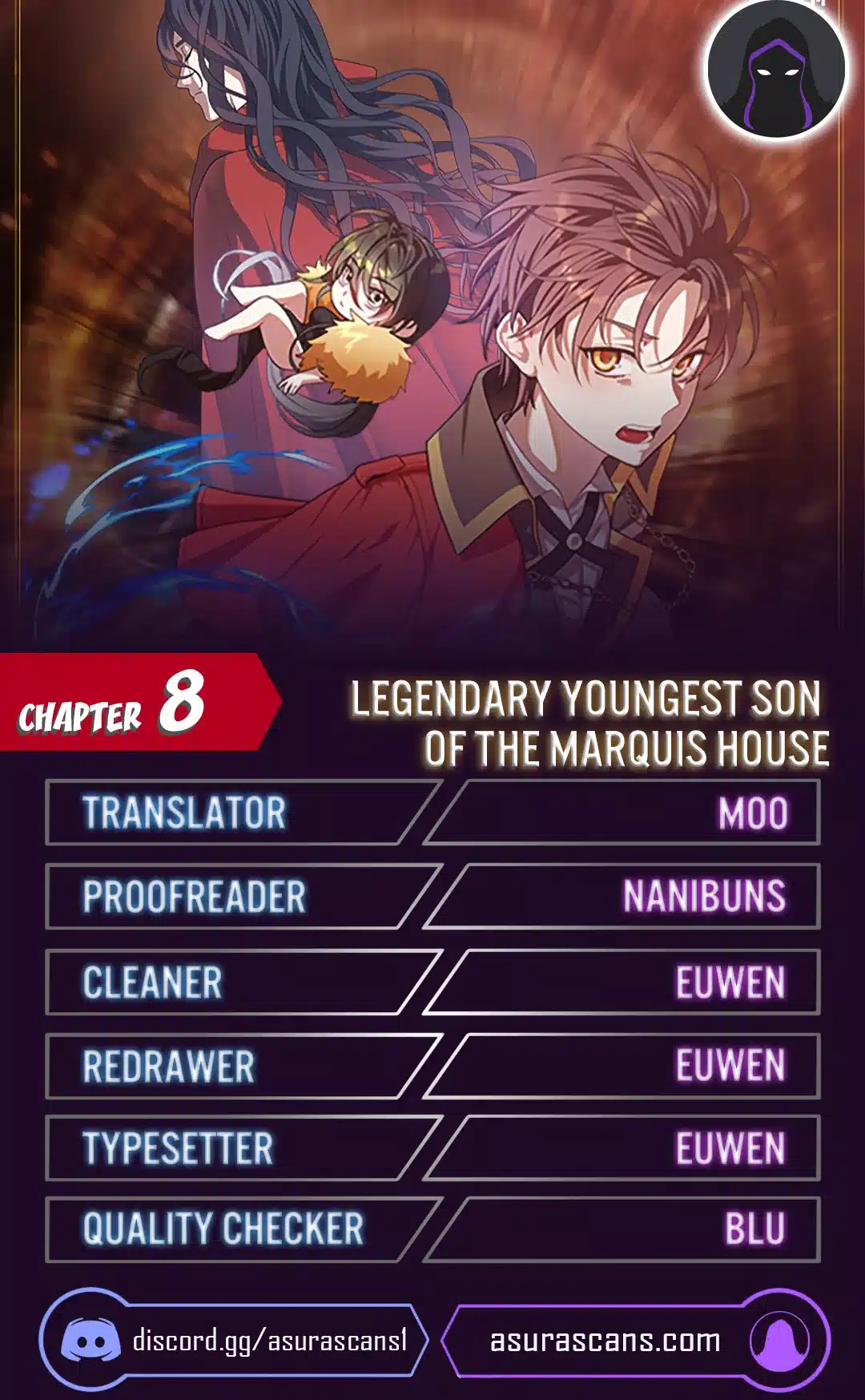 Page 1 of Chapter 8
