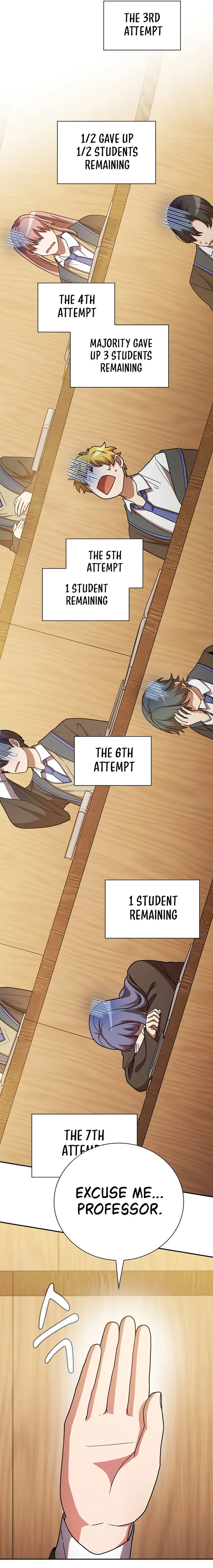 Page 15 of Chapter 5