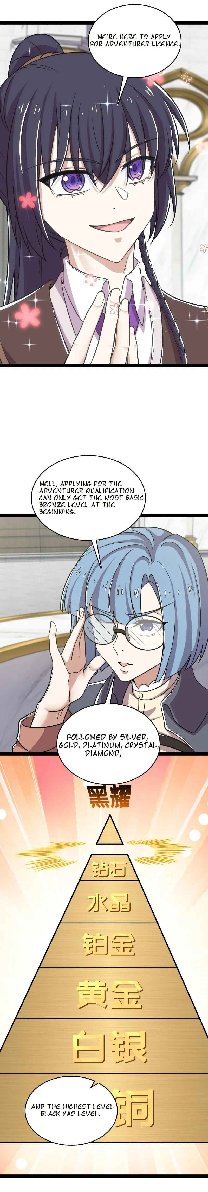 Page 8 of Chapter 223