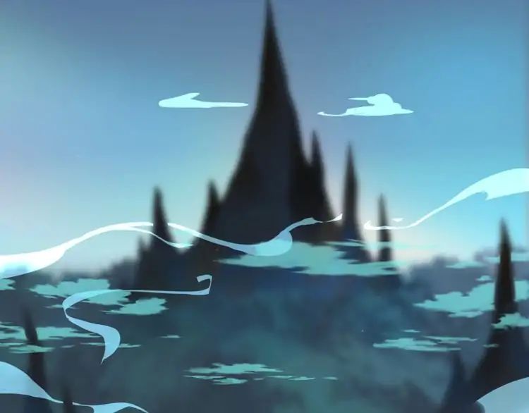 Page 45 of Chapter 3
