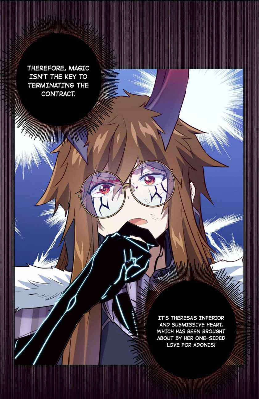 Page 28 of Chapter 35
