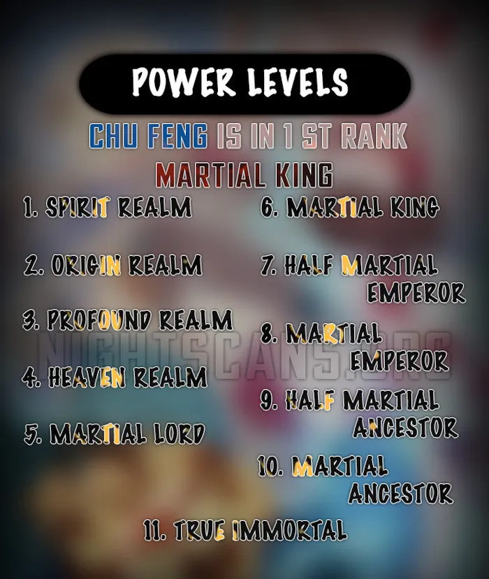 Page 12 of Chapter 779
