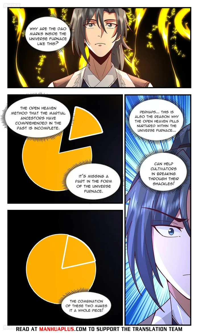 Page 4 of Chapter 3502